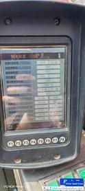 Buy Sany STC200C5 Used Crane / 6 Buy Sany STC200C5 Used Crane / 6
